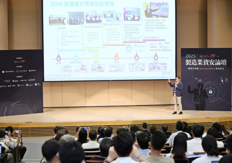 「不只 Know your Customer，企業更需要 Know your Supplier。」工研院資通所副所長黃維中解析半導體供應鏈資安趨勢與應對策略